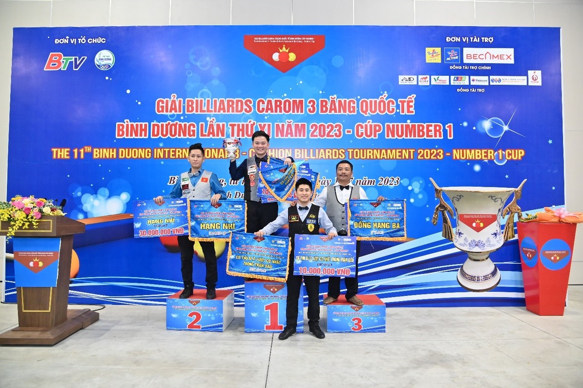 Những phần thưởng xứng đáng dành cho các tay cơ có thành tích xuất sắc nhất. Những phần thưởng xứng đáng dành cho các tay cơ có thành tích xuất sắc nhất.