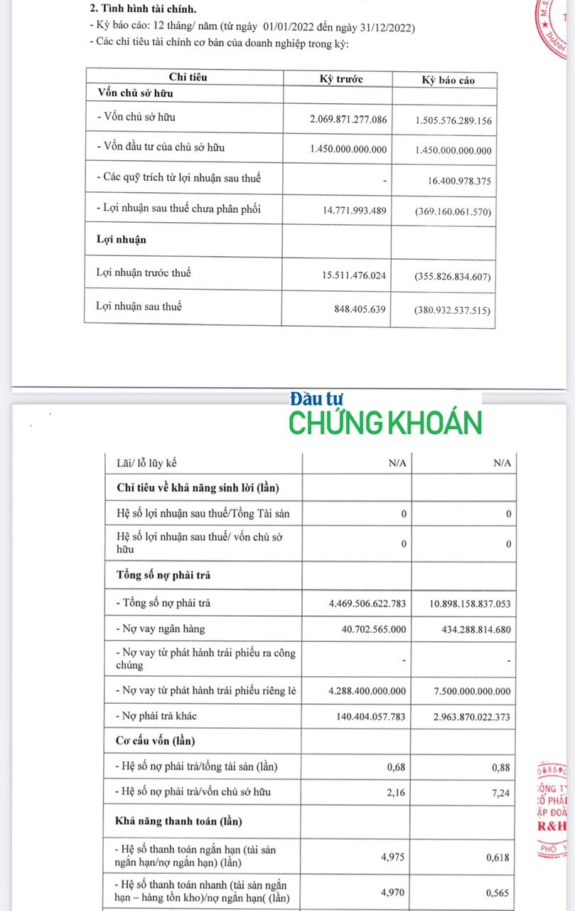 Hệ số thanh toán dưới 1 phản ánh khả năng trả nợ của Kl991.com World Cup 2026 Chính Thức yếu, tiềm ẩn những nguy cơ rủi ro về Kl991.com nạp rút nhanh