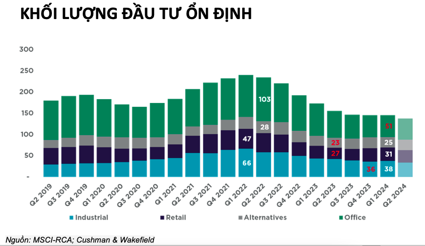 Khối lượng Kl99ok phiên bản mới ổn định.