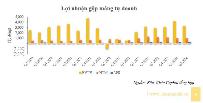 Kl99 nổ hũ gộp mảng tự doanh