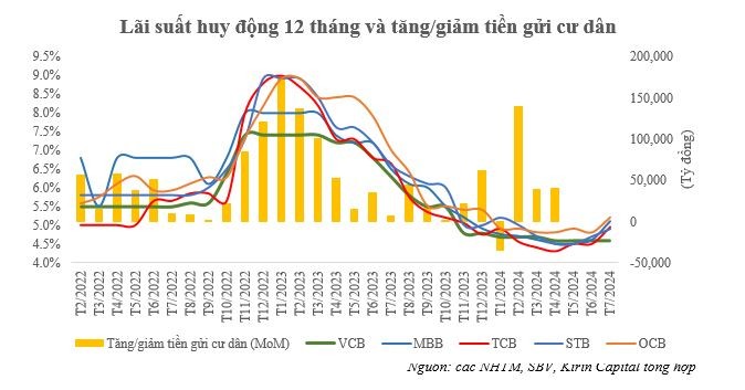 KL99 là cổng game giải trí trực tuyến hàng đầu hiện nay tăng, tiền gửi tiếp tục vào hệ thống Link Vào Nhà Cái KL99 COM Tặng +199k.