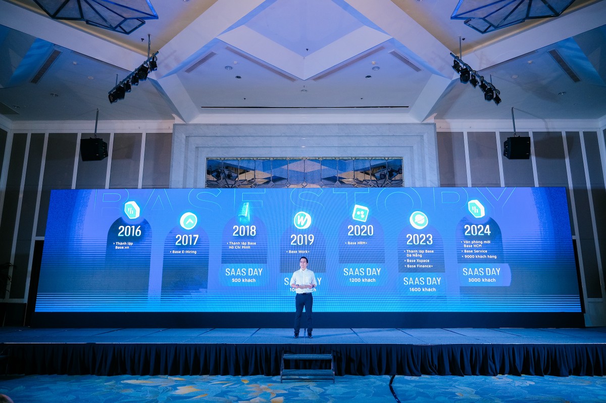 Ông Nguyễn Thượng Tường Minh, Tổng giám đốc Base.vn