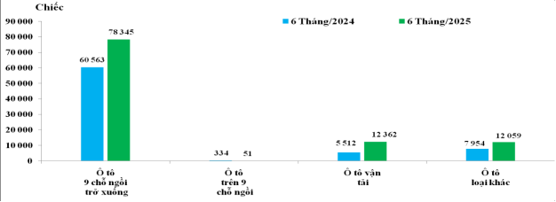 Lượng Link Vào Nhà Cái KL99 COM Tặng +199k ô tô nguyên chiếc các loại trong 6 tháng/2024 và 6 tháng/2025.