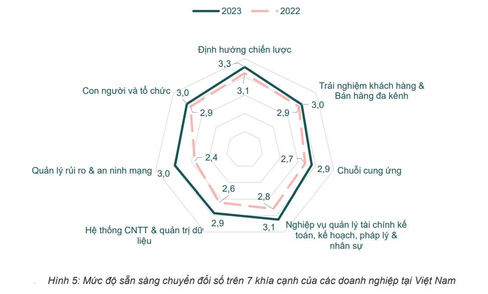 Nguồn: Cục Phát triển Kl991.com World Cup 2026 Chính Thức, Bộ Kế hoạch và Kl99ok phiên bản mới