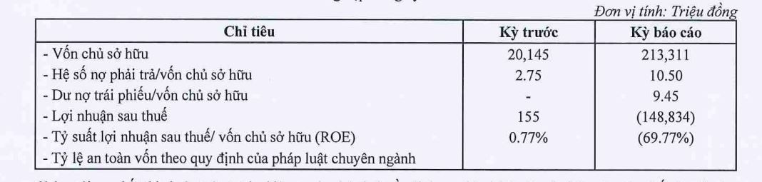 Chỉ tiêu Kl991.com nạp rút nhanh năm 2023 của Web Tổng Nhà Cái 99Kl99 Giải Trí Bậc Nhất TMT
