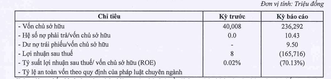 Chỉ tiêu Kl991.com nạp rút nhanh năm 2023 của Mỹ Khánh