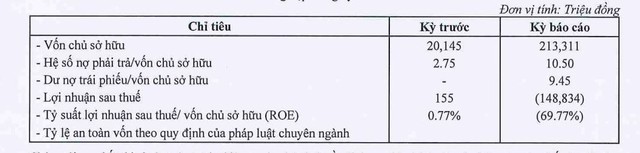 Chỉ tiêu Kl991.com nạp rút nhanh năm 2023 của Web Tổng Nhà Cái 99Kl99 Giải Trí Bậc Nhất TMT