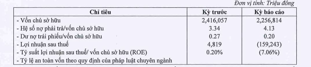 Chỉ tiêu Kl991.com nạp rút nhanh năm 2023 của CTCP Kl994 game bài casino hấp dẫn Tiến Phước