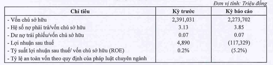 Chỉ tiêu Kl991.com nạp rút nhanh năm 2023 của Web Tổng Nhà Cái 99Kl99 Giải Trí Bậc Nhất Tiến Phước