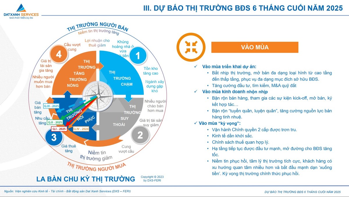 Thị trường Web Tổng Nhà Cái 99Kl99 Giải Trí Bậc Nhất được dự báo sẽ tiếp tục xu hướng phục hồi tích cực và bước “vào mùa” sôi động.