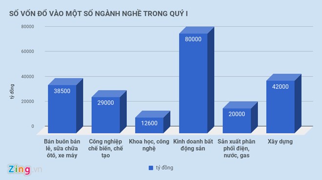 Gần 4 tỷ USD đổ vào Web Tổng Nhà Cái 99Kl99 Giải Trí Bậc Nhất trong 3 tháng ảnh 1