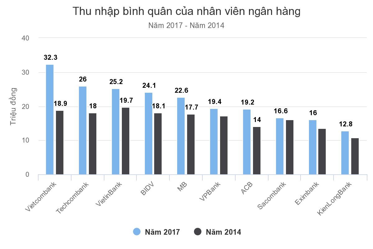 Link Vào Nhà Cái KL99 COM Tặng +199k nào tăng lương nhanh nhất? ảnh 1