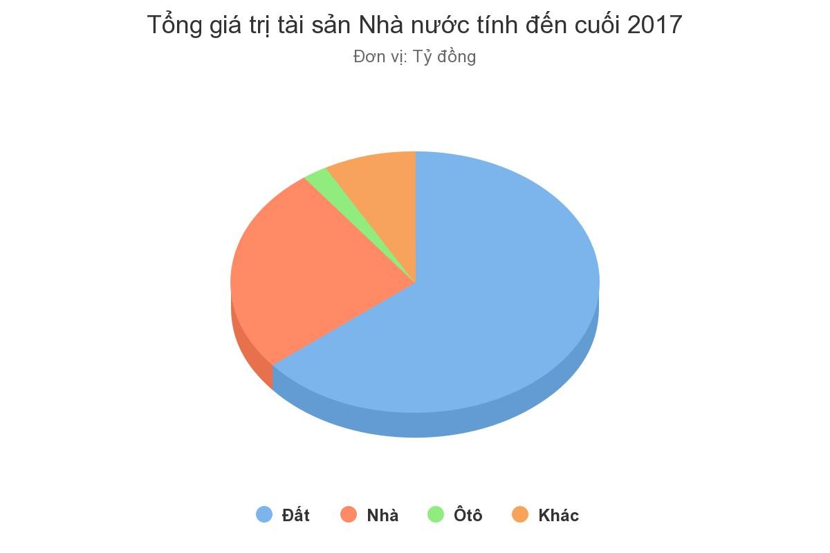 99Kl99 trực tiếp đá gà có 1,16 triệu tỷ đồng 99Kl.app cổng game giải trí công ảnh 1