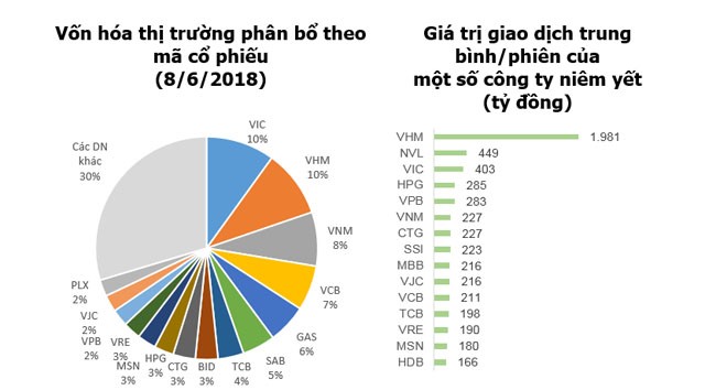 Cơ hội lọt vào danh mục các quỹ ETF của nhóm KL99 là cổng game giải trí trực tuyến hàng đầu hiện nay mới lên sàn ảnh 1