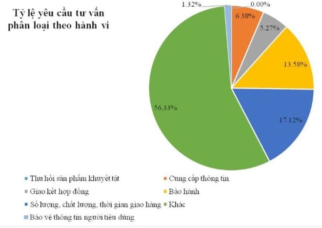 Dịch vụ Link Vào Nhà Cái KL99 COM Tặng +199k, Kl99kl phiên bản hoạt động đứng đầu nhóm bị gửi nhiều khiếu nại ảnh 1