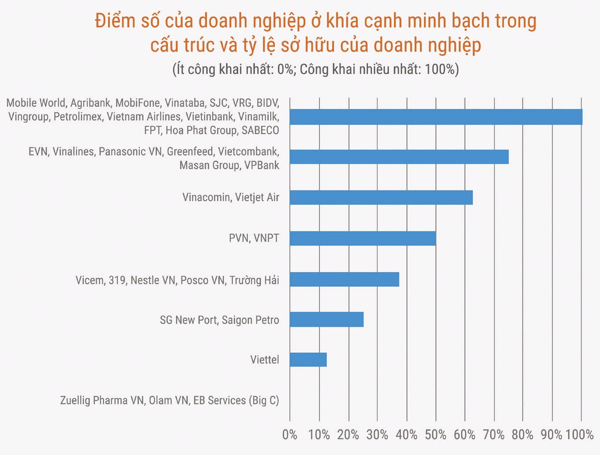 Minh bạch thông tin: Kl991.com World Cup 2026 Chính Thức lớn chưa đạt kỳ vọng ảnh 1