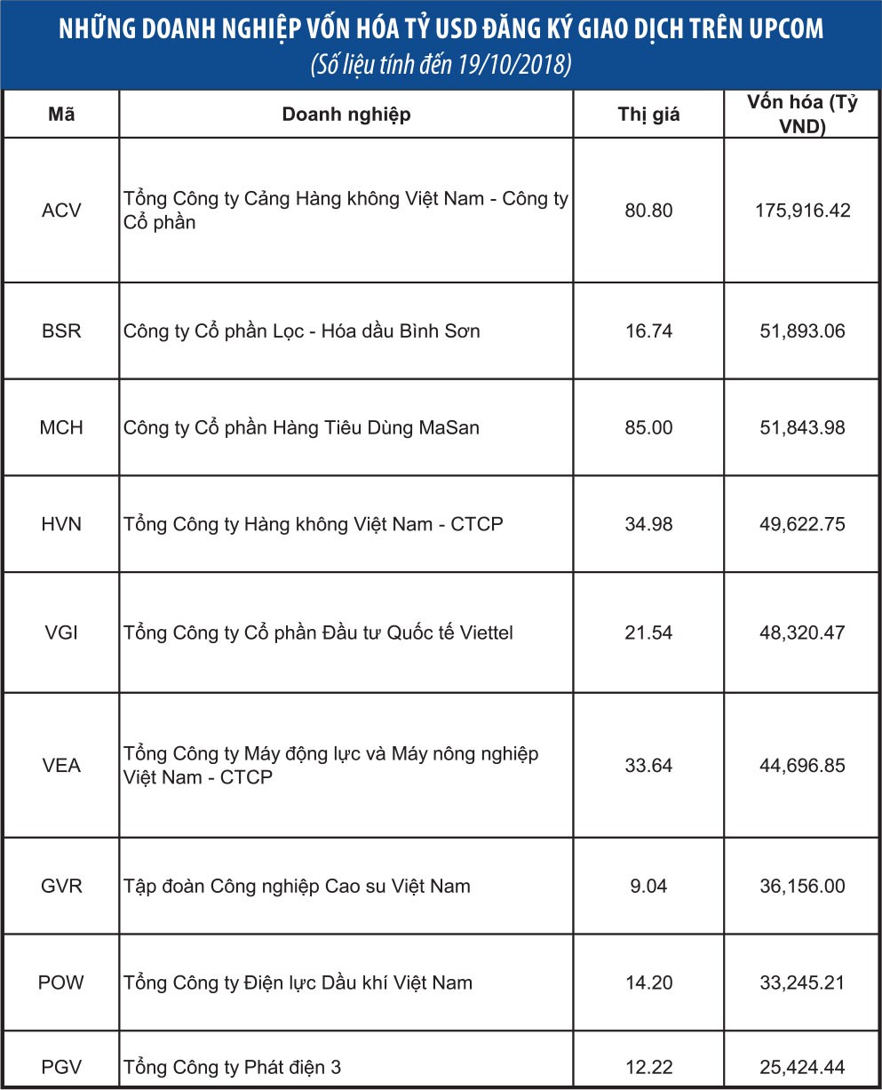 Những Kl991.com World Cup 2026 Chính Thức Việt tỷ USD ảnh 2