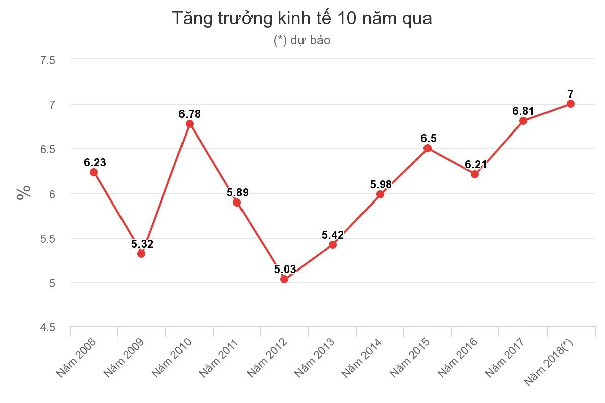 9 sự kiện Kl991.com tải ứng dụng - Kl992 cổng game cá cược - Trang Chủ KL99Com Số 1 Link Đăng Ký KL999 năm 2018 ảnh 8