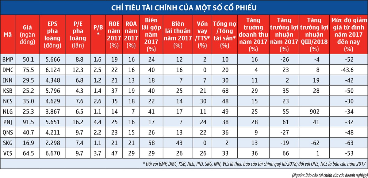 Thị trường Sale off, lựa chọn KL99 là cổng game giải trí trực tuyến hàng đầu hiện nay nào? ảnh 1