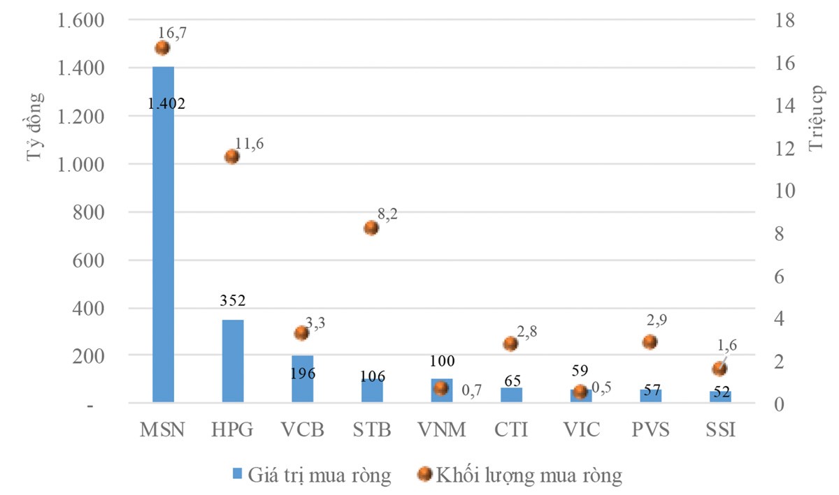 Đầu xuân, Kl993 nền tảng giải trí ngoại chảy mạnh ảnh 1