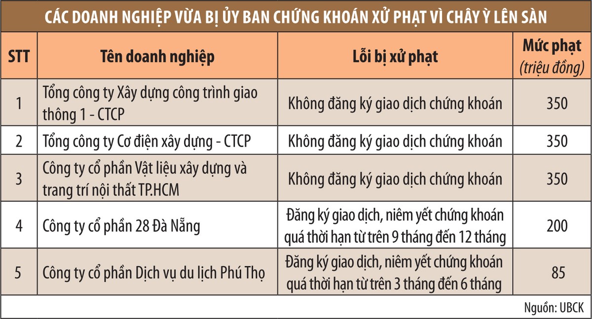 Kl991.com World Cup 2026 Chính Thức chậm lên sàn: Sẽ truy trách nhiệm người lãnh đạo ảnh 1