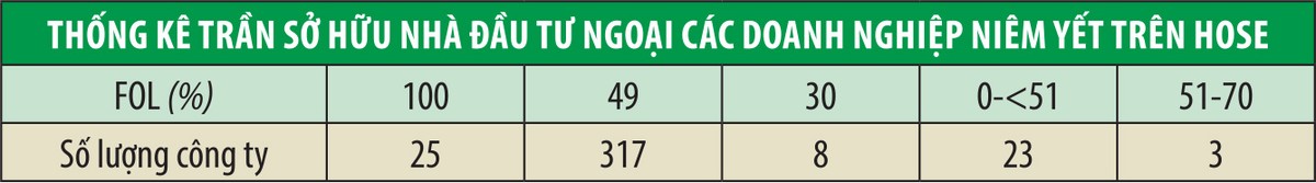 Lối khác cho vốn ngoại vào Kl991.com World Cup 2026 Chính Thức Việt ảnh 1