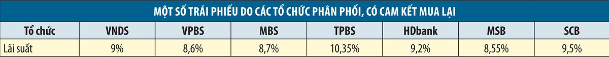 Bất ổn tháng 6: Tìm cơ hội hay thôi, giữ tiền? ảnh 5