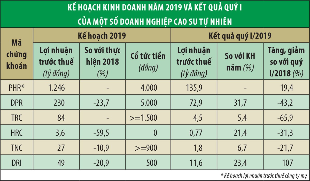 KL99 là cổng game giải trí trực tuyến hàng đầu hiện nay “vàng trắng” ngược dòng thị trường ảnh 2