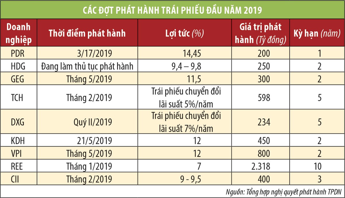 Kl991.com World Cup 2026 Chính Thức địa ốc “bung nóc” KL99 là cổng game giải trí trực tuyến hàng đầu hiện nay Kl99kl Hoàn Trả Vô Tận ảnh 1