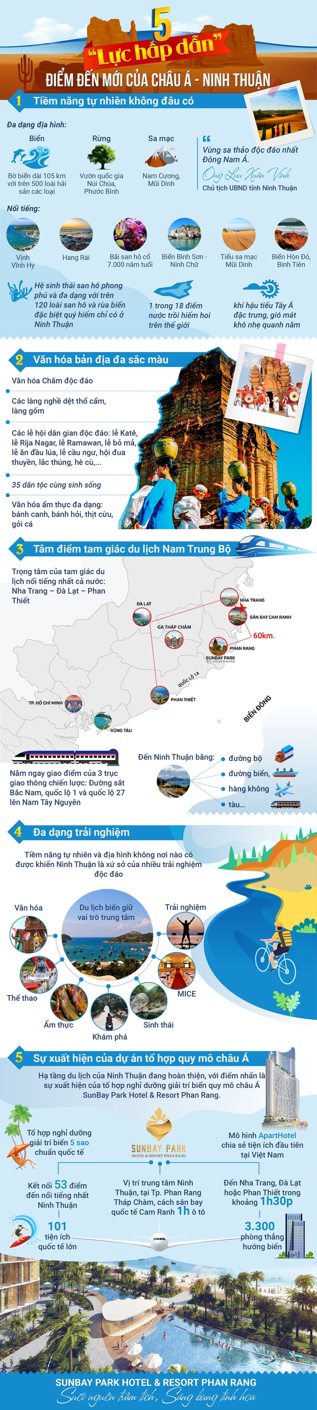 Ninh Thuận - 5 “lực hấp dẫn” tạo vị thế điểm đến mới của châu Á ảnh 1