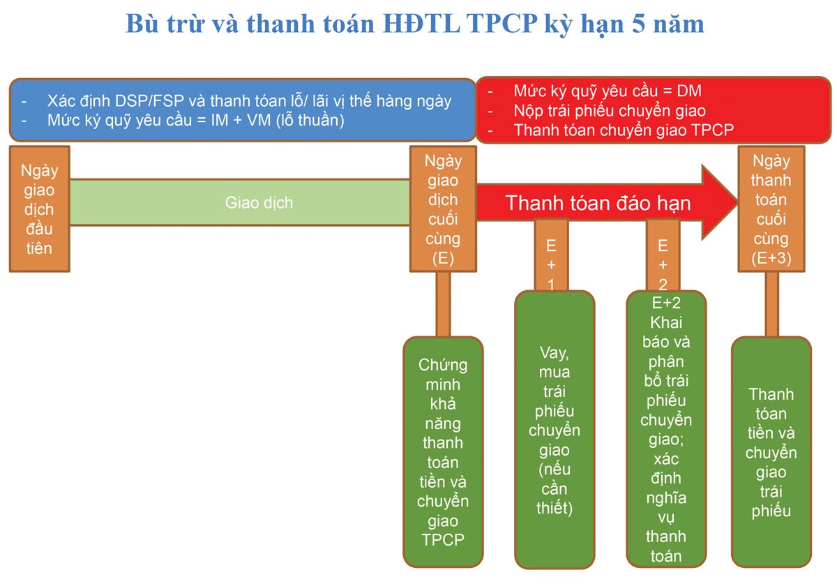 Hiểu rõ về sản phẩm Kl99com thể thao, casino, nổ hũ, bắn cá thứ 2 ảnh 1