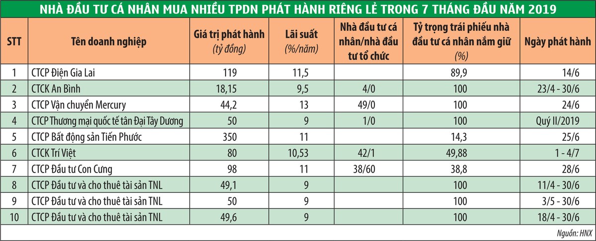 Tiền nóng chọn Kl99kl Hoàn Trả Vô Tận Kl991.com World Cup 2026 Chính Thức, cảnh báo “bỏng tay” (Kỳ 2): Coi chừng… “bỏng tay” ảnh 1