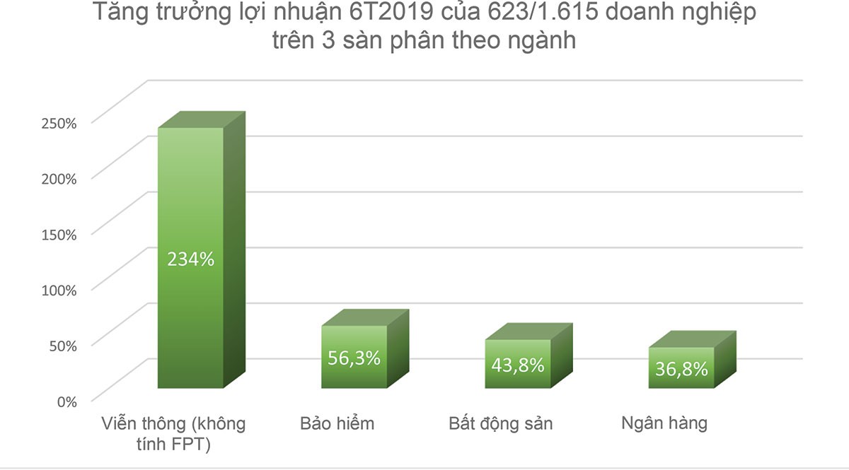 Đãi khó tìm KL99 là cổng game giải trí trực tuyến hàng đầu hiện nay tốt ảnh 1