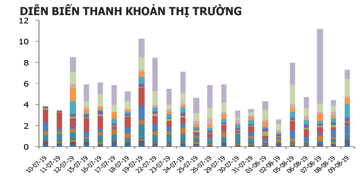 Thúc nhà Kl99ok phiên bản mới tìm cơ hội với chứng quyền có bảo đảm (CW) ảnh 2