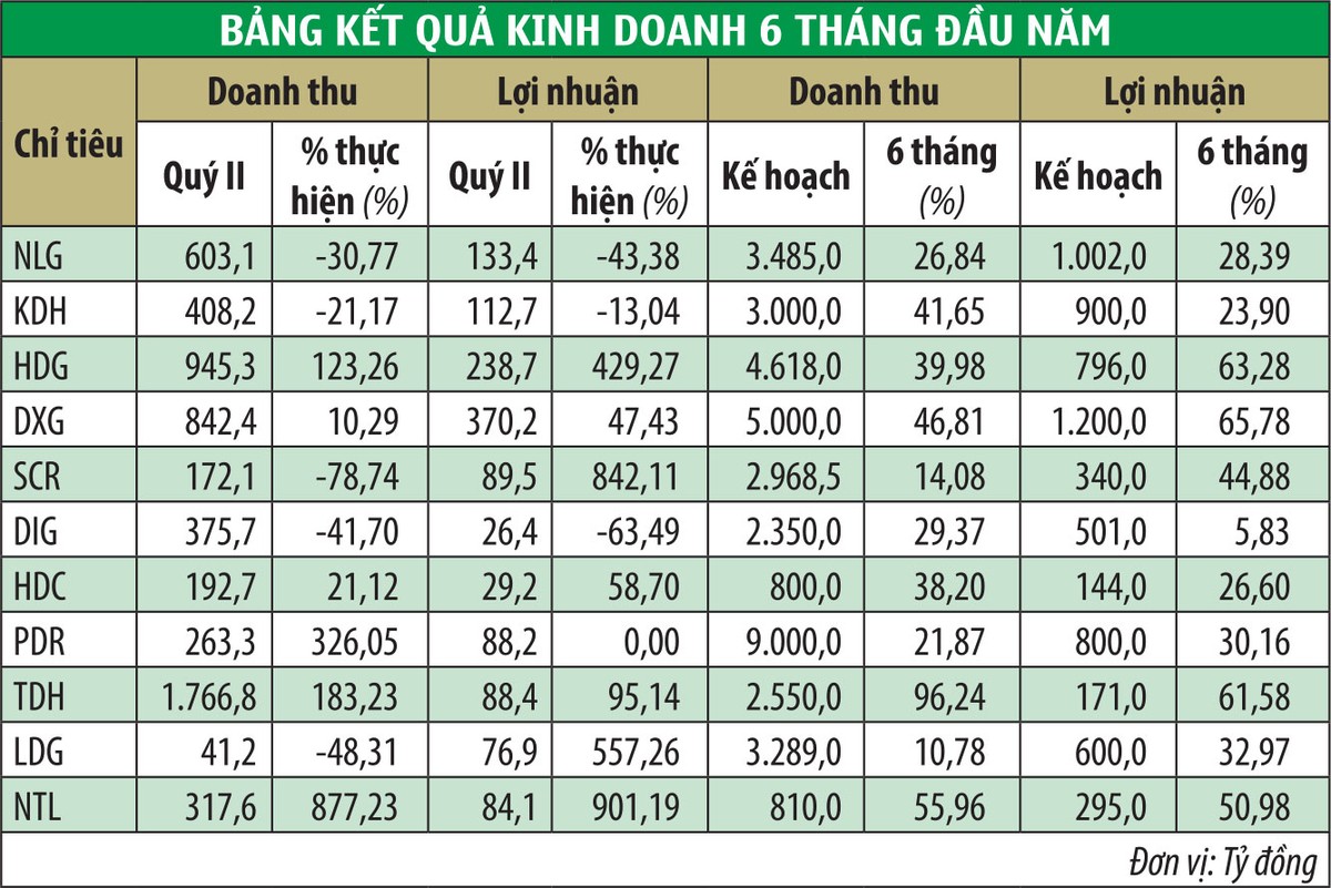 KL99 là cổng game giải trí trực tuyến hàng đầu hiện nay Web Tổng Nhà Cái 99Kl99 Giải Trí Bậc Nhất: Khó đãi cát tìm vàng ảnh 1