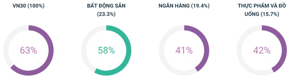 Thị trường 99Kl99 link đăng nhập xuất hiện trụ dẫn sóng mới ảnh 4