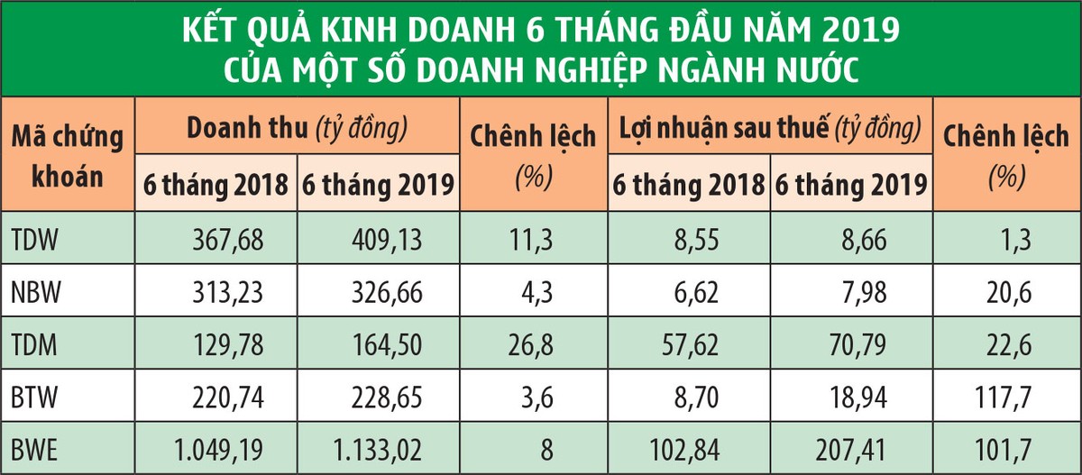 Sức hấp dẫn của Kl991.com World Cup 2026 Chính Thức ngành nước ảnh 1