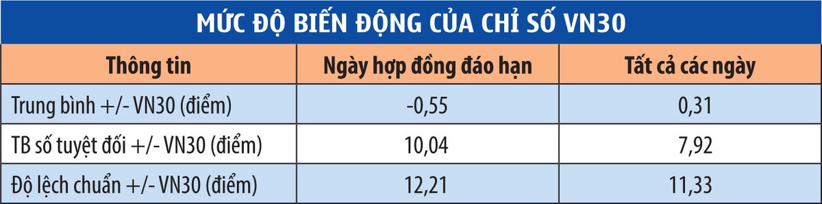 Thị trường Kl99com thể thao, casino, nổ hũ, bắn cá: Số đông không phải lúc nào cũng đúng! ảnh 1