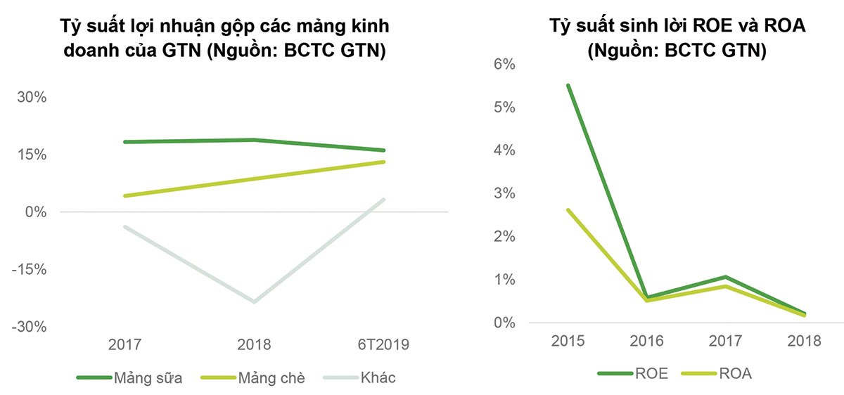 Thêm Trang Chủ KL99Com Số 1 Link Đăng Ký KL999 lớn VNM, GTN có hấp dẫn?  ảnh 3