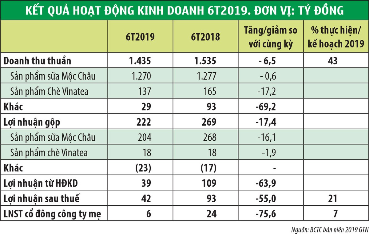 Thêm Trang Chủ KL99Com Số 1 Link Đăng Ký KL999 lớn VNM, GTN có hấp dẫn?  ảnh 2