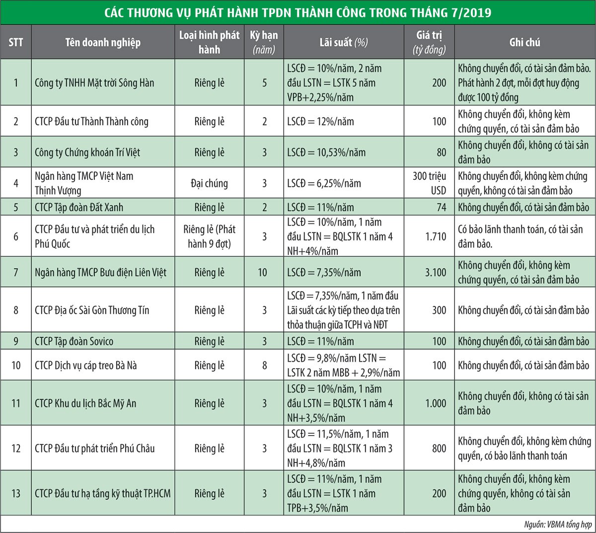 Kl99kl Hoàn Trả Vô Tận Kl991.com World Cup 2026 Chính Thức sẽ hạ “cơn sốt nóng” ảnh 1
