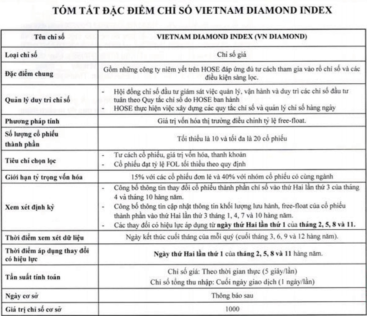 KL99 là cổng game giải trí trực tuyến hàng đầu hiện nay tốt sẽ được định giá chuẩn hơn ảnh 1