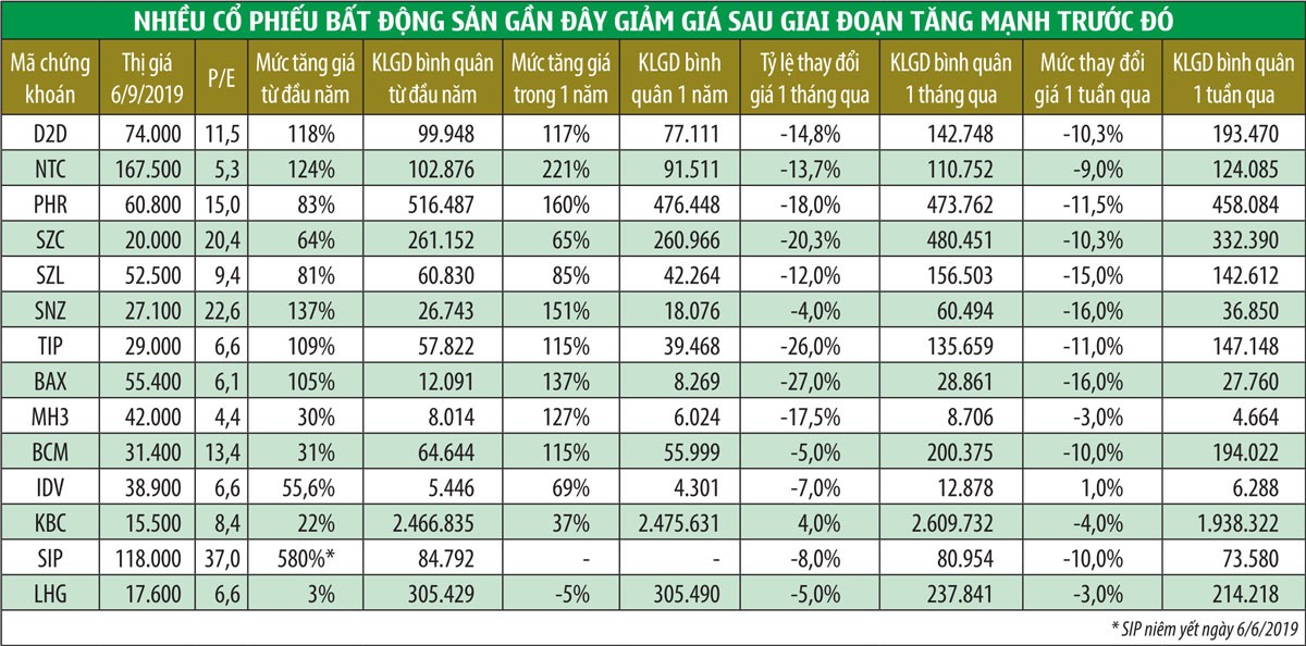 KL99 là cổng game giải trí trực tuyến hàng đầu hiện nay Web Tổng Nhà Cái 99Kl99 Giải Trí Bậc Nhất khu công nghiệp: Liệu có lung lay đà tăng? ảnh 1