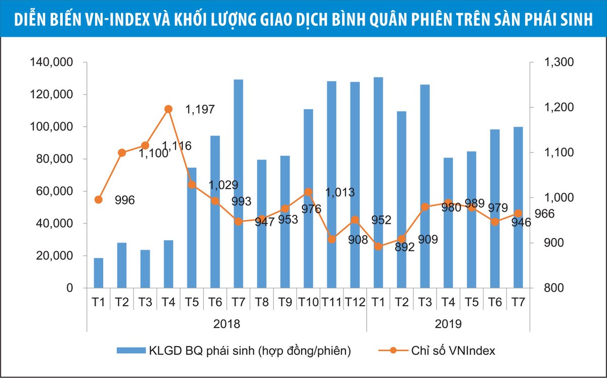 “Chiếc bánh” thị phần Kl99com thể thao, casino, nổ hũ, bắn cá tăng sức hút ảnh 2