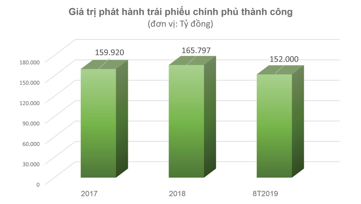 Giải mã tiền chảy mạnh vào Kl99kl Hoàn Trả Vô Tận ảnh 2