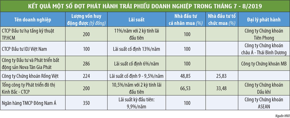 Giải mã tiền chảy mạnh vào Kl99kl Hoàn Trả Vô Tận ảnh 3