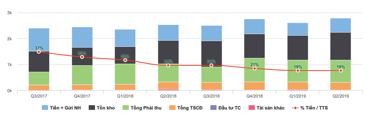 “Lửa đỏ” lan rộng đến KL99 là cổng game giải trí trực tuyến hàng đầu hiện nay RAL  ảnh 1