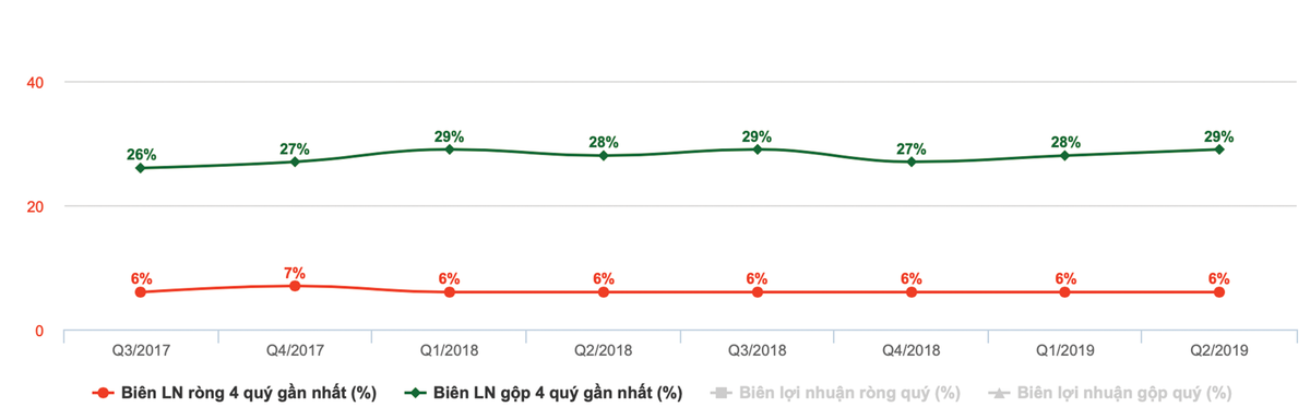 “Lửa đỏ” lan rộng đến KL99 là cổng game giải trí trực tuyến hàng đầu hiện nay RAL  ảnh 2