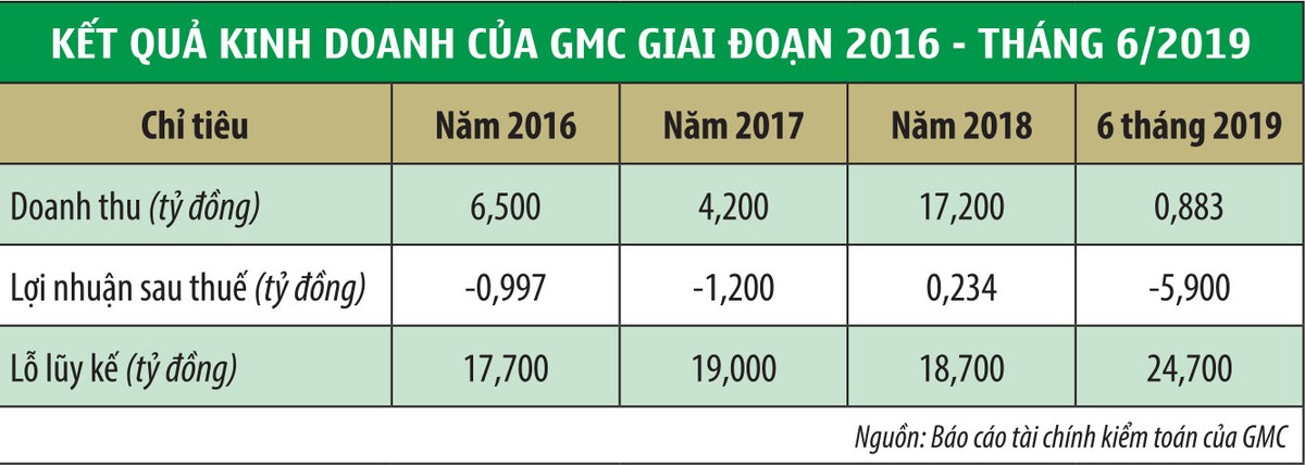 99Kl99 link đăng nhập Globalmind Capital: Nhiều lỗi đến khó tin! ảnh 1