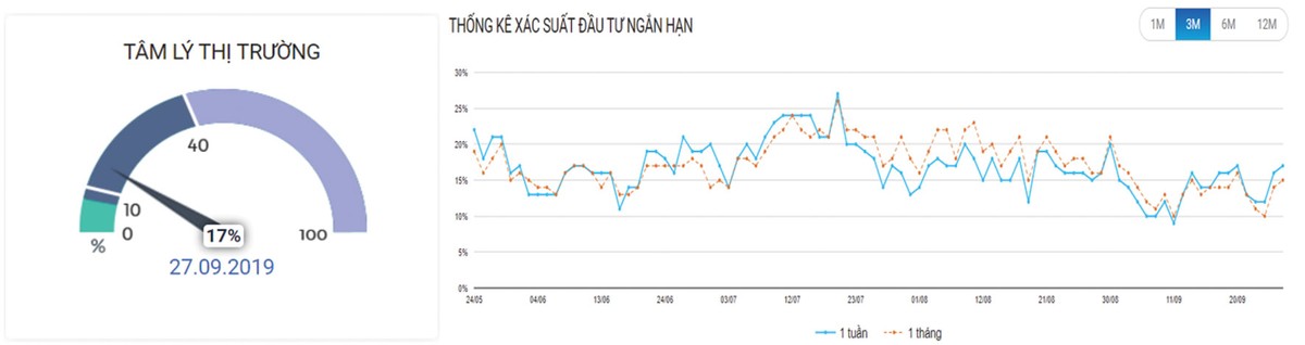 99Kl99 link đăng nhập Kl99com thể thao, casino, nổ hũ, bắn cá: Dư địa tăng vẫn còn ảnh 6